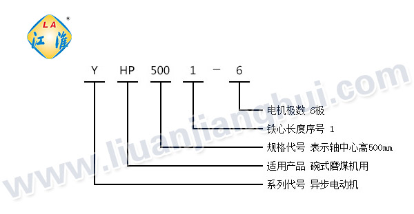 YHP磨煤機(jī)用高壓三相異步電動(dòng)機(jī)_型號意義說明_六安江淮電機(jī)有限公司