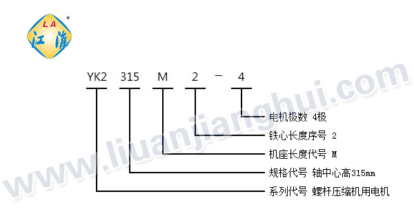 YK2空壓機(jī)專用三相異步電動機(jī)_型號意義說明_六安江淮電機(jī)有限公司