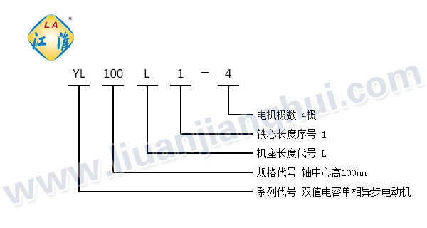 YL雙值電容單相異步電動(dòng)機(jī)_型號(hào)意義說(shuō)明_六安江淮電機(jī)有限公司